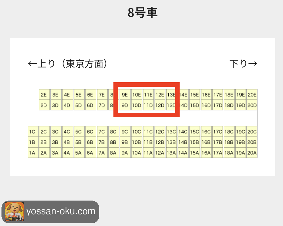 E5系8号車で選んでいる9〜13列の2列席