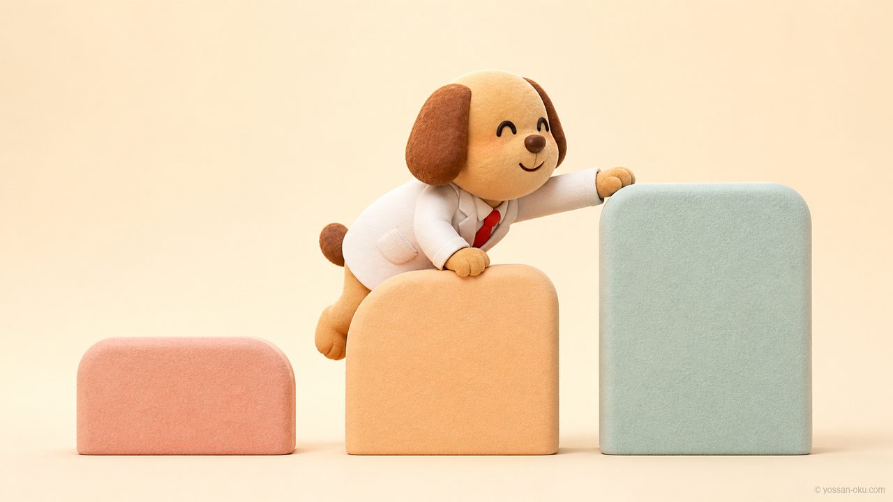 3つの壁を順番に越えていくイメージ
